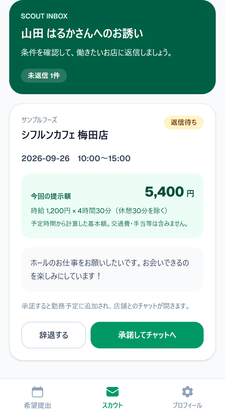 アプリの画面: ワーカーが届いたスカウトの提示額を確認し、辞退または承諾してチャットへ進める